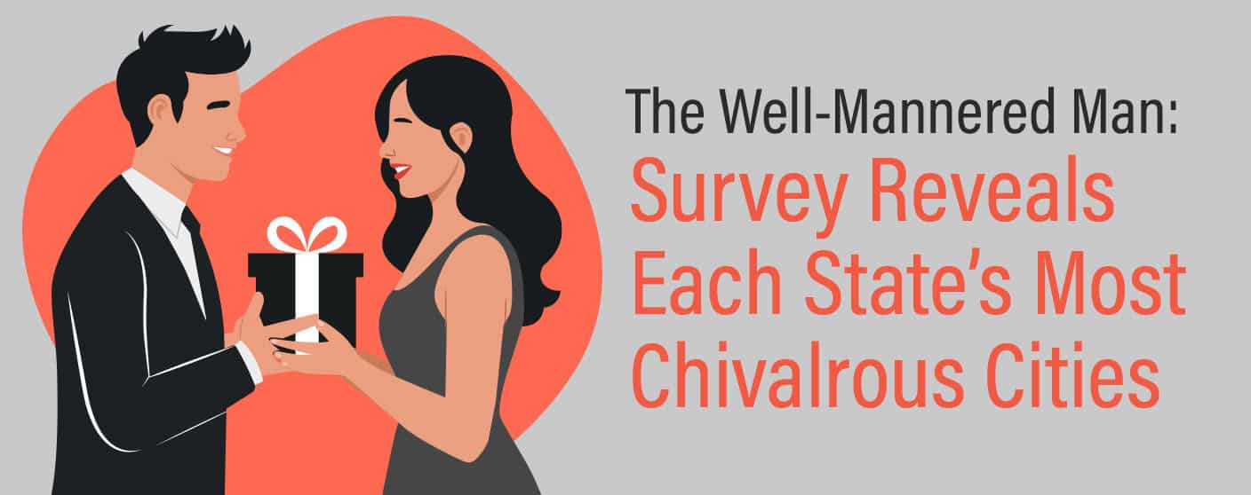 The Well-Mannered Man: Survey Reveals Each State’s Most Chivalrous Cities